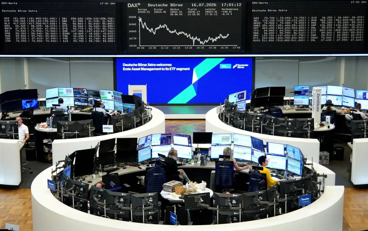 تراجع الأسهم الأوروبية وسط توترات جيوسياسية