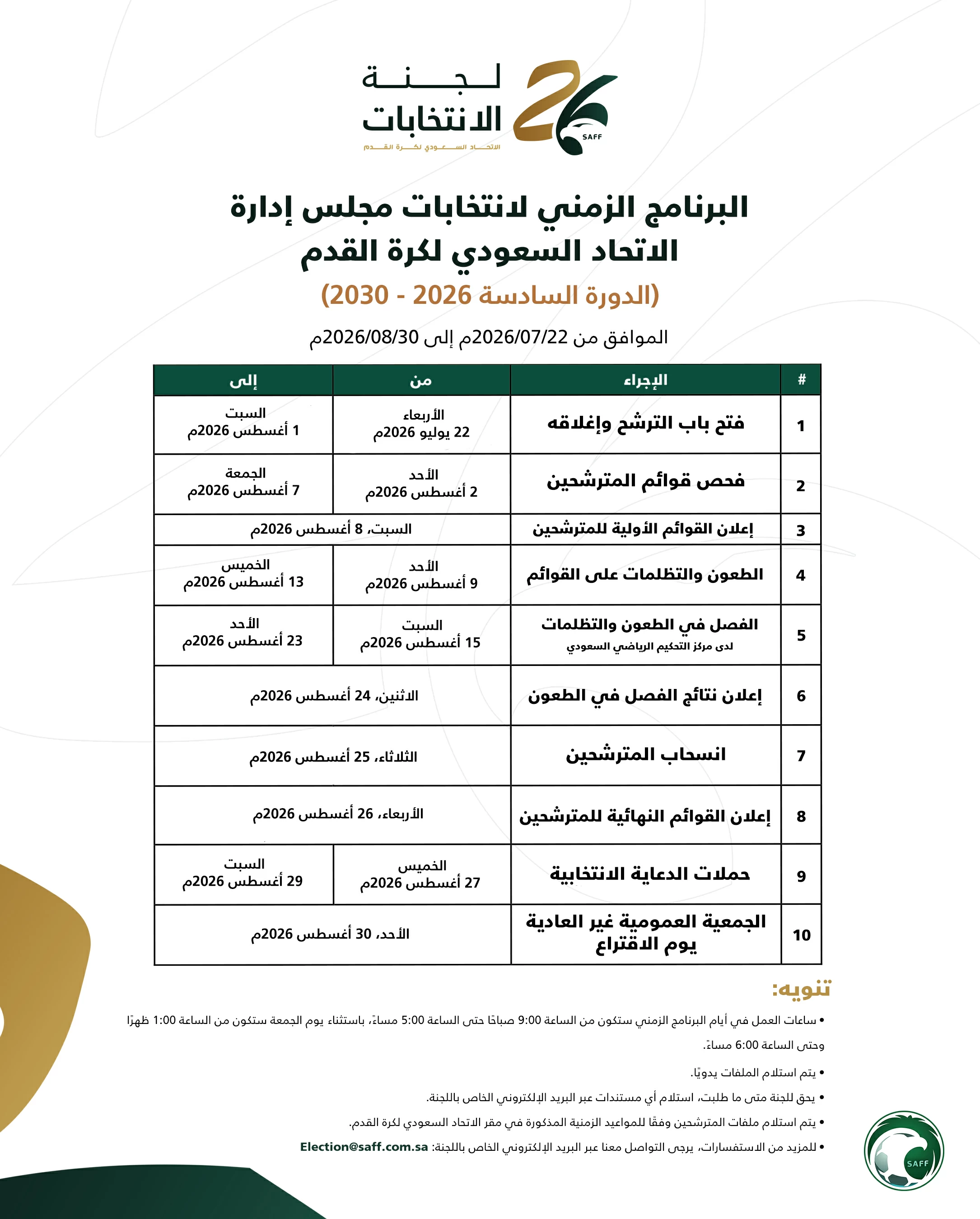 انتخابات اتحاد القدم السعودي 2023
