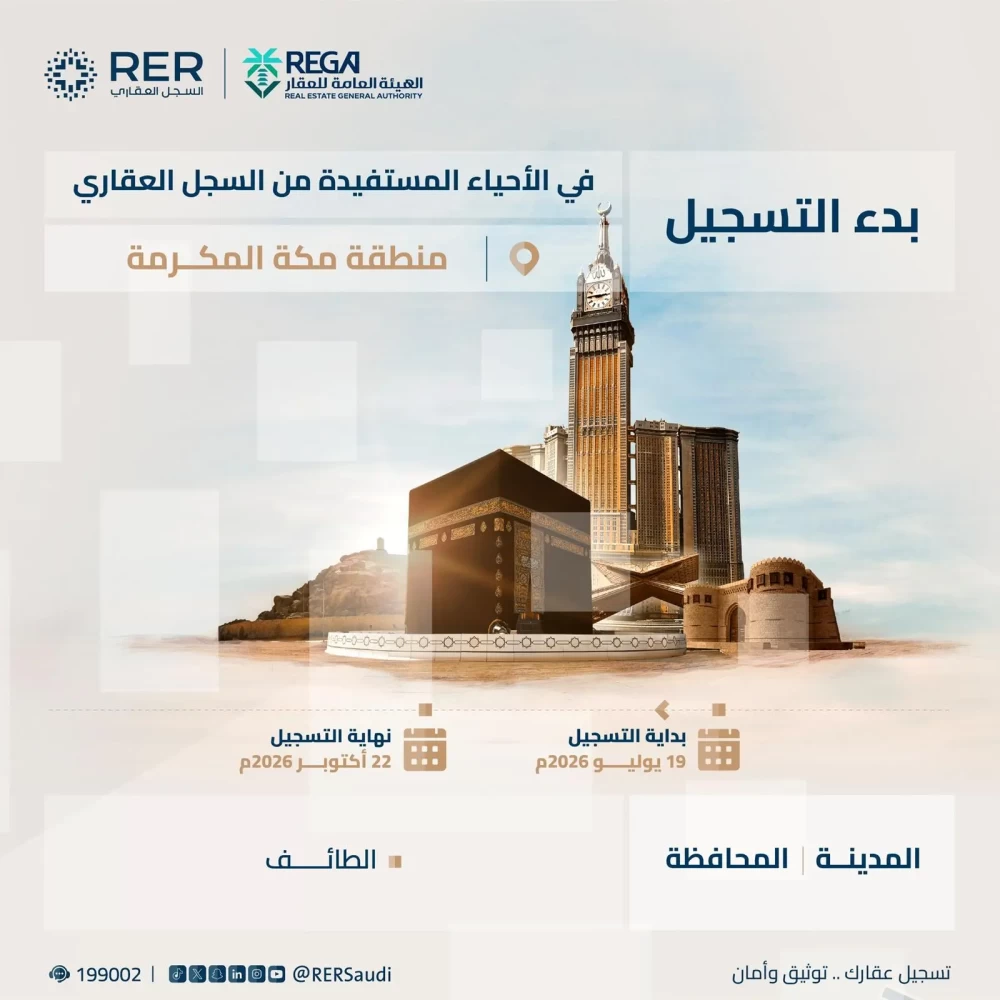 بدء التسجيل العيني للعقارات في السعودية