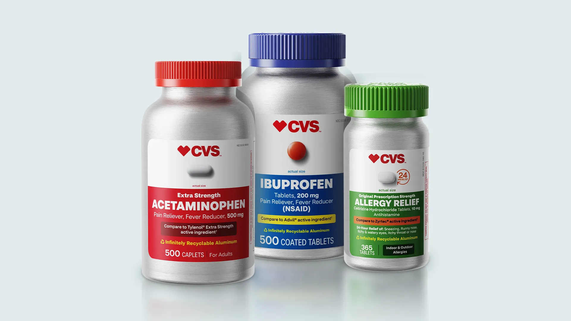 CVS تستبدل عبوات الأدوية البلاستيكية بالألمنيوم